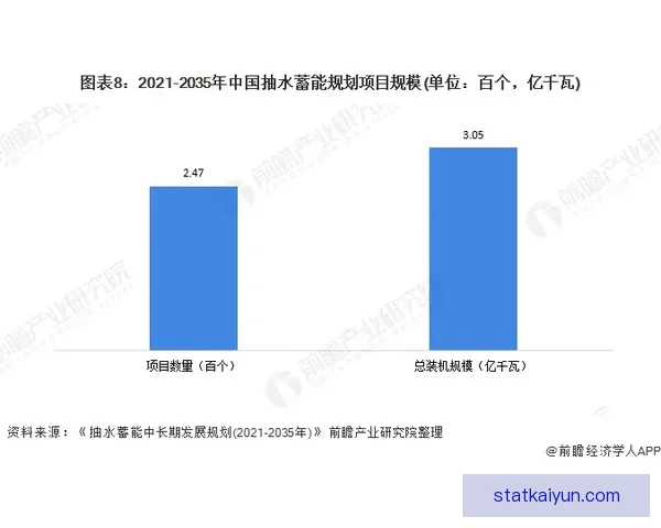 埃斯未来规划分析：俱乐部发展战略与目标指向明确