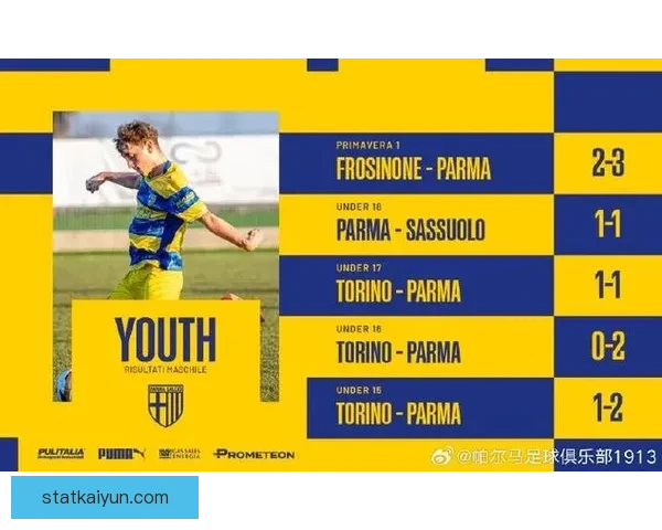 帕尔马整体实力分析：新赛季表现稳健，备受关注的劲旅